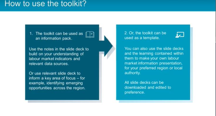 LMI Toolkit Video Image